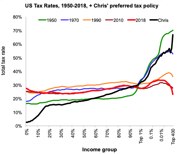 Screen Shot 2020-02-07 at 11.26.22 AM.png